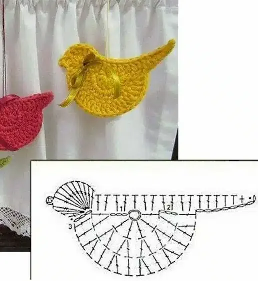 Small crochet bird appliques for baby projects — photo 2